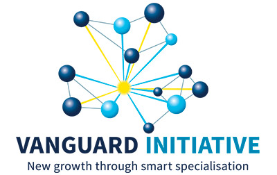Vanguard